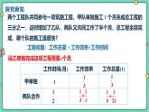 18.5分式方程（課時2）（教學(xué)課件）-初中數(shù)學(xué)人教版（2024）八年級上冊
