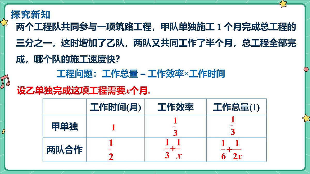 18.5分式方程（课时2）（教学课件）-初中数学人教版（2024）八年级上册第5页