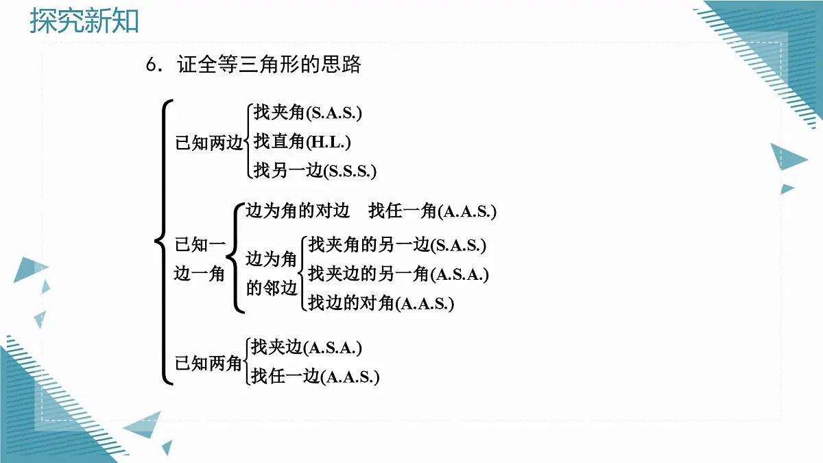 2025新华东师大版教材初中数学八年级上册第12章 全等三角形复习课课件第5页