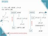 2025浙教版教材初中數(shù)學(xué)八年級(jí)上冊(cè)1.3證  明（第1課時(shí)）課件+教案