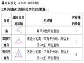 2.1 圖形的軸對稱（課件）2025-2026學(xué)年浙教版八年級數(shù)學(xué)上冊