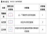 2.1 圖形的軸對稱（課件）2025-2026學(xué)年浙教版八年級數(shù)學(xué)上冊