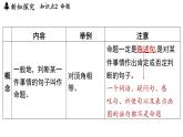 1.2 定義與命題（課件）2025-2026學(xué)年浙教版八年級數(shù)學(xué)上冊