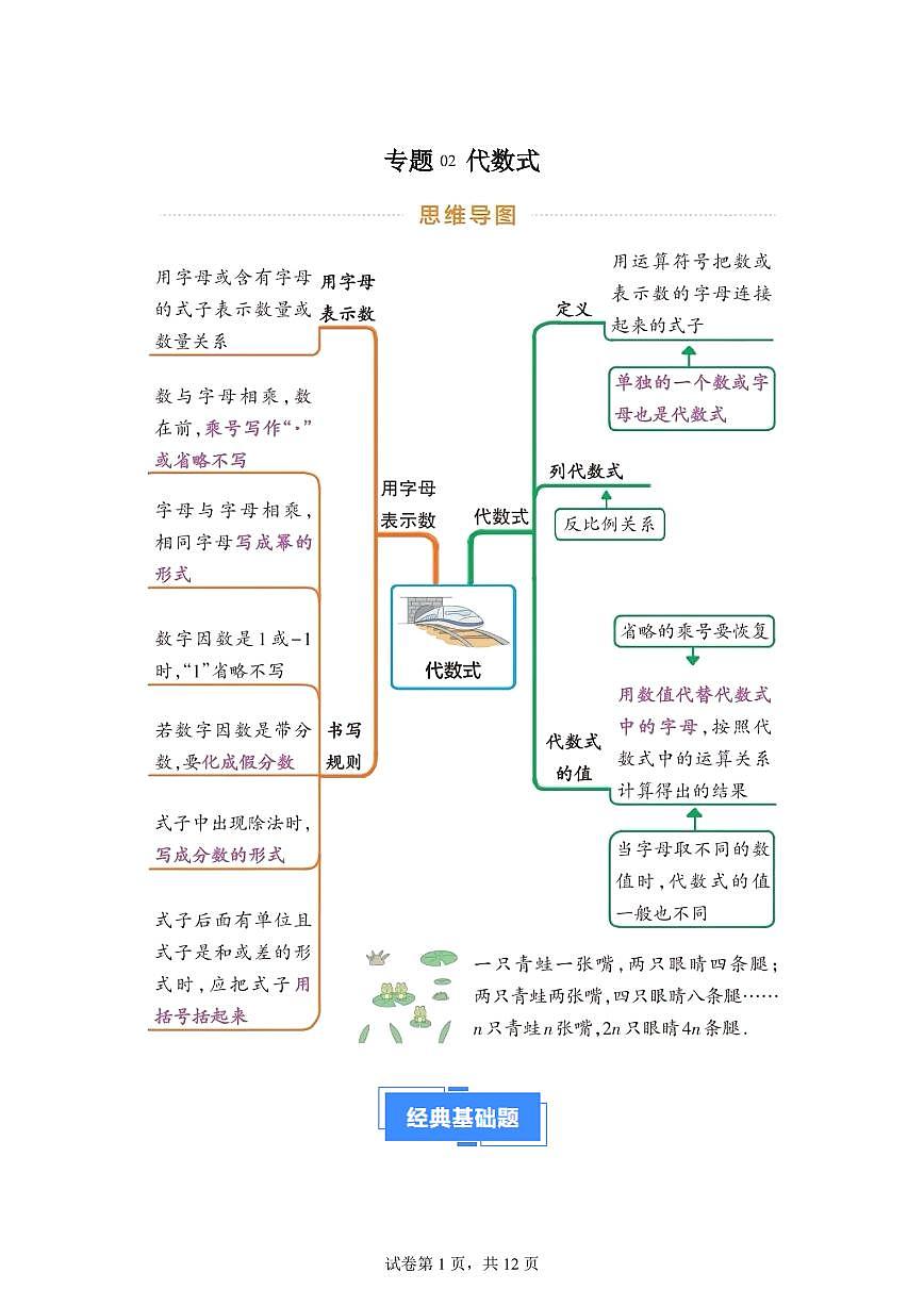 专题02代数式期中复习（5大题型）2024~2025学年七年级数学上学期期中真题专项练习（含解析）第1页