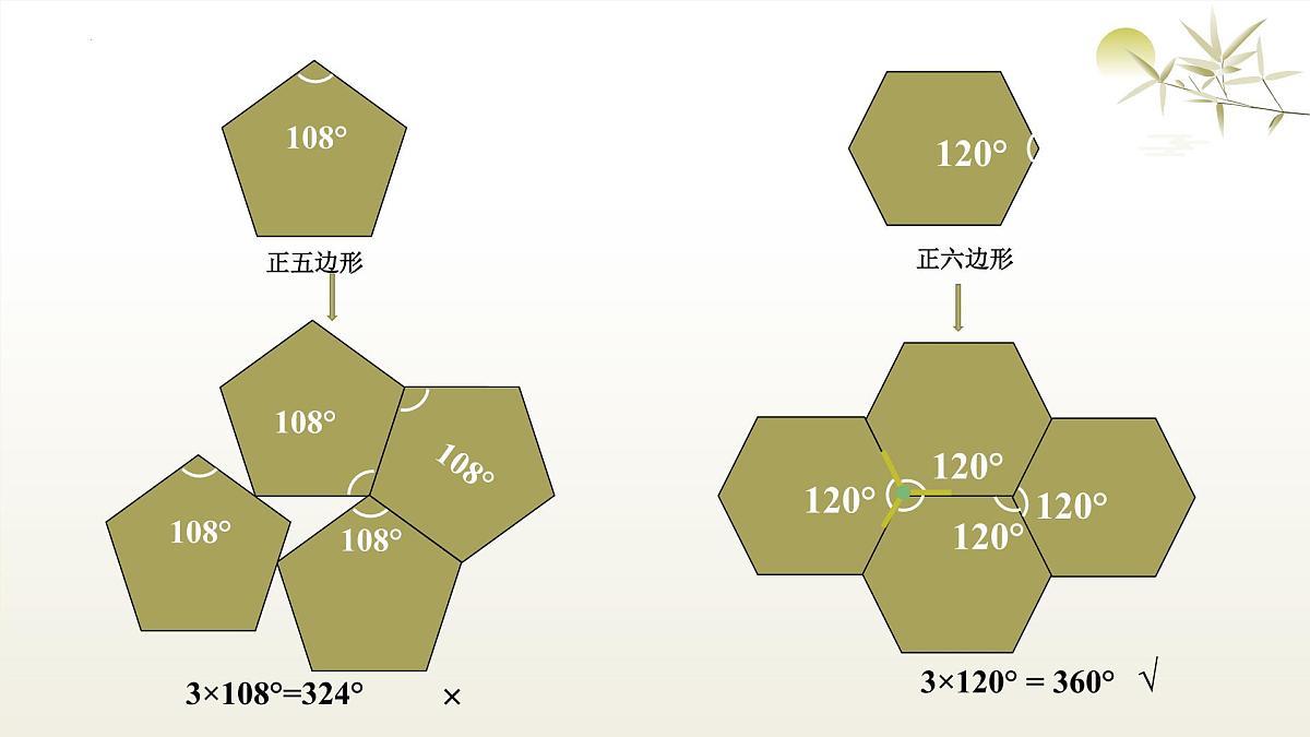 华师版七年级下册数学8.3 用正多边形铺设地面 课件第6页