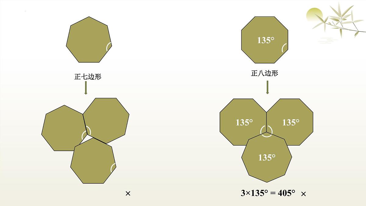 华师版七年级下册数学8.3 用正多边形铺设地面 课件第7页