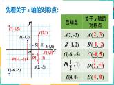 人教版（2024）新教材八年級數(shù)學(xué)上冊課件 15.2 第2課時  用坐標表示軸對稱