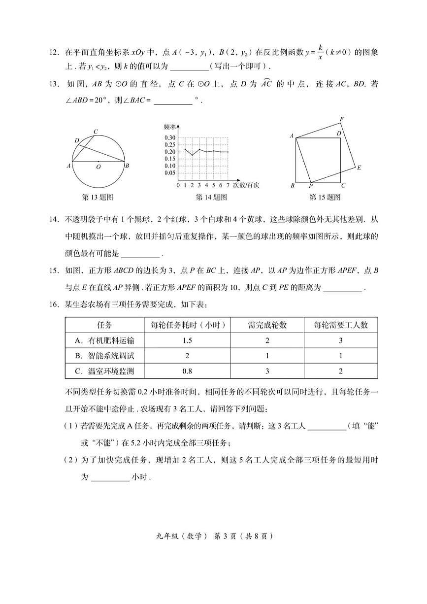 2025年北京市海淀区中考二模数学试卷第3页