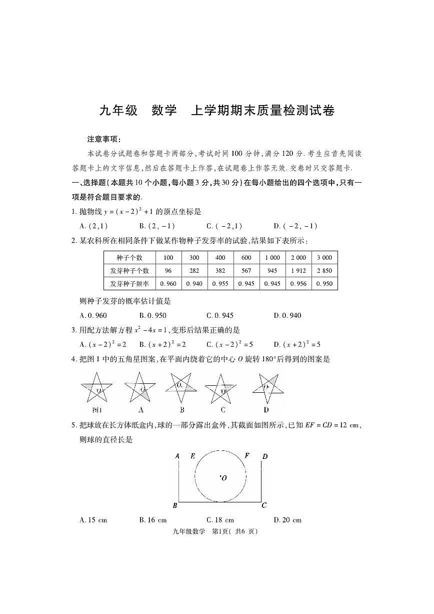 河南省巩义市2023-2024学年九年级上学期期末质量检测数学试题第1页