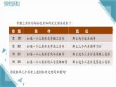 2025浙教版教材初中數(shù)學(xué)八年級(jí)上冊(cè)2.5 逆命題和逆定理課件+教案