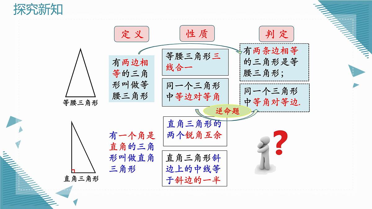2025浙教版教材初中数学八年级上册2.6直角三角形（第二课时）课件第2页