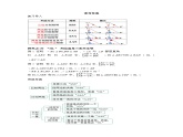 2025-2026學(xué)年度人教版數(shù)學(xué)八年級上冊14.2 第5課時(shí) “斜邊、直角邊”（導(dǎo)學(xué)案）