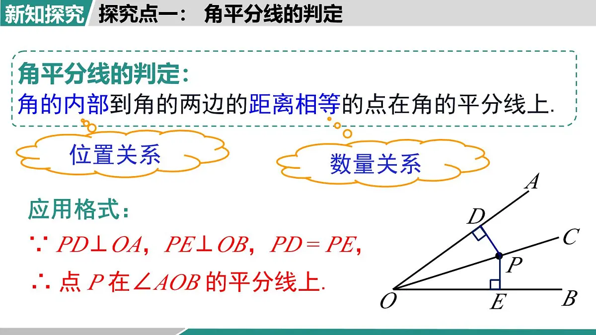 2025-2026学年度人教版数学八年级上册14.3 第2课时 角平分线的判定(课件）第6页