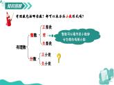 新华师大版初中数学八年级上册 10.2.1 实数 无理数课件