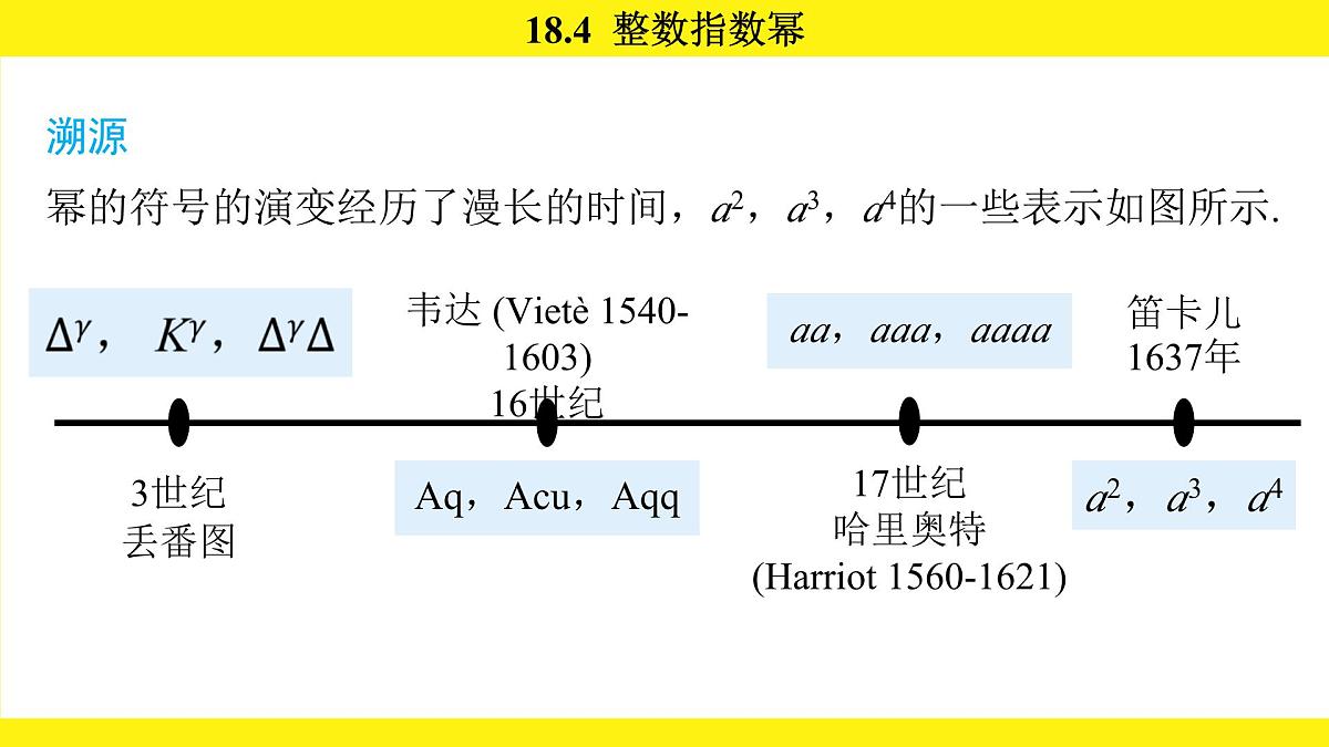 人教版（2024）数学八年级上册 18.4 整数指数幂（课件）第4页