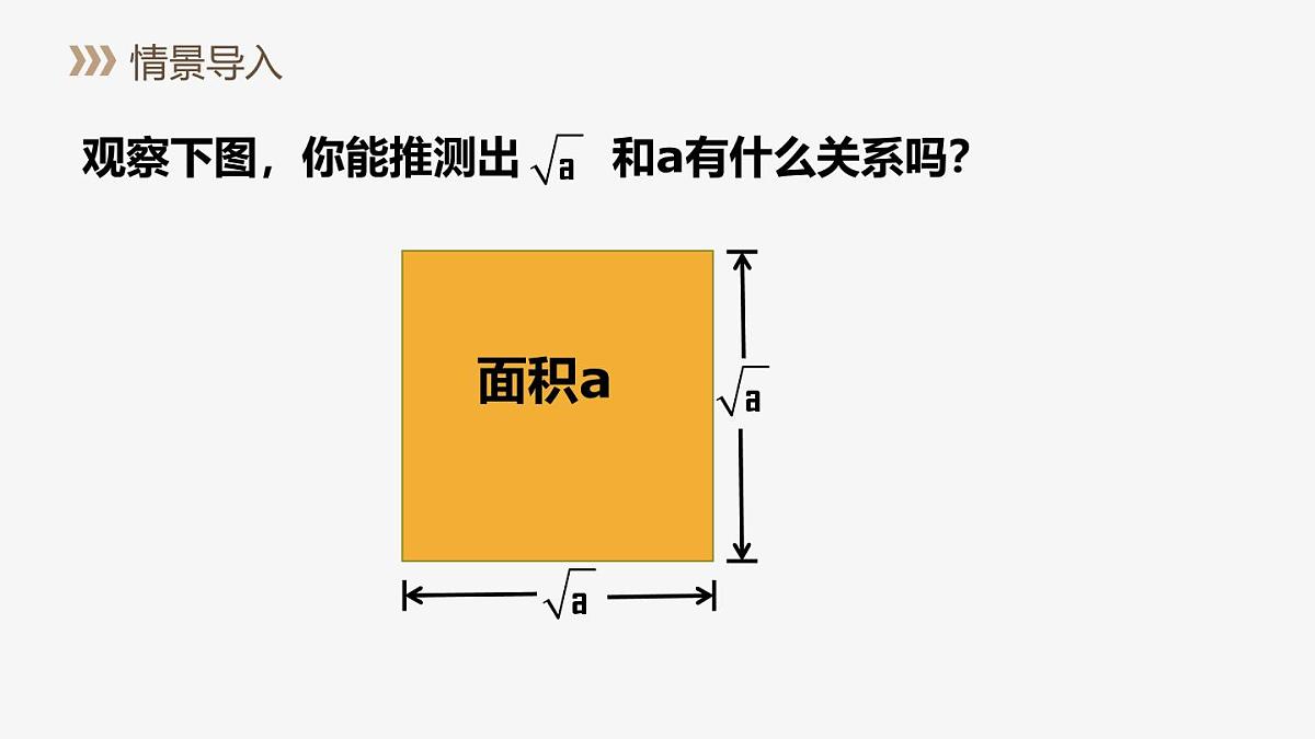 21.1 二次根式 二次根式初中数学华师大版九年级上册课件第5页