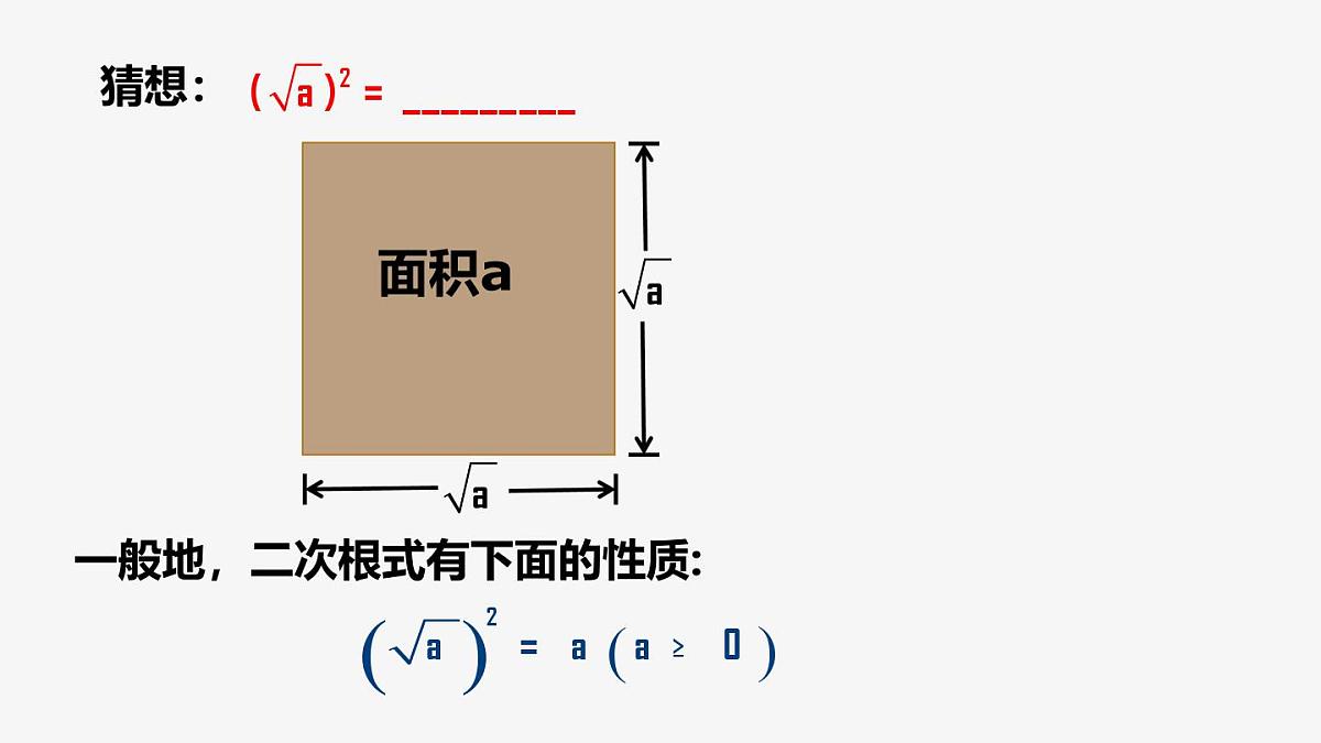 21.1 二次根式 二次根式初中数学华师大版九年级上册课件第7页