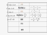 22.2.3 公式法 華東師大版初中數(shù)學(xué)九年級(jí)上冊(cè)課件