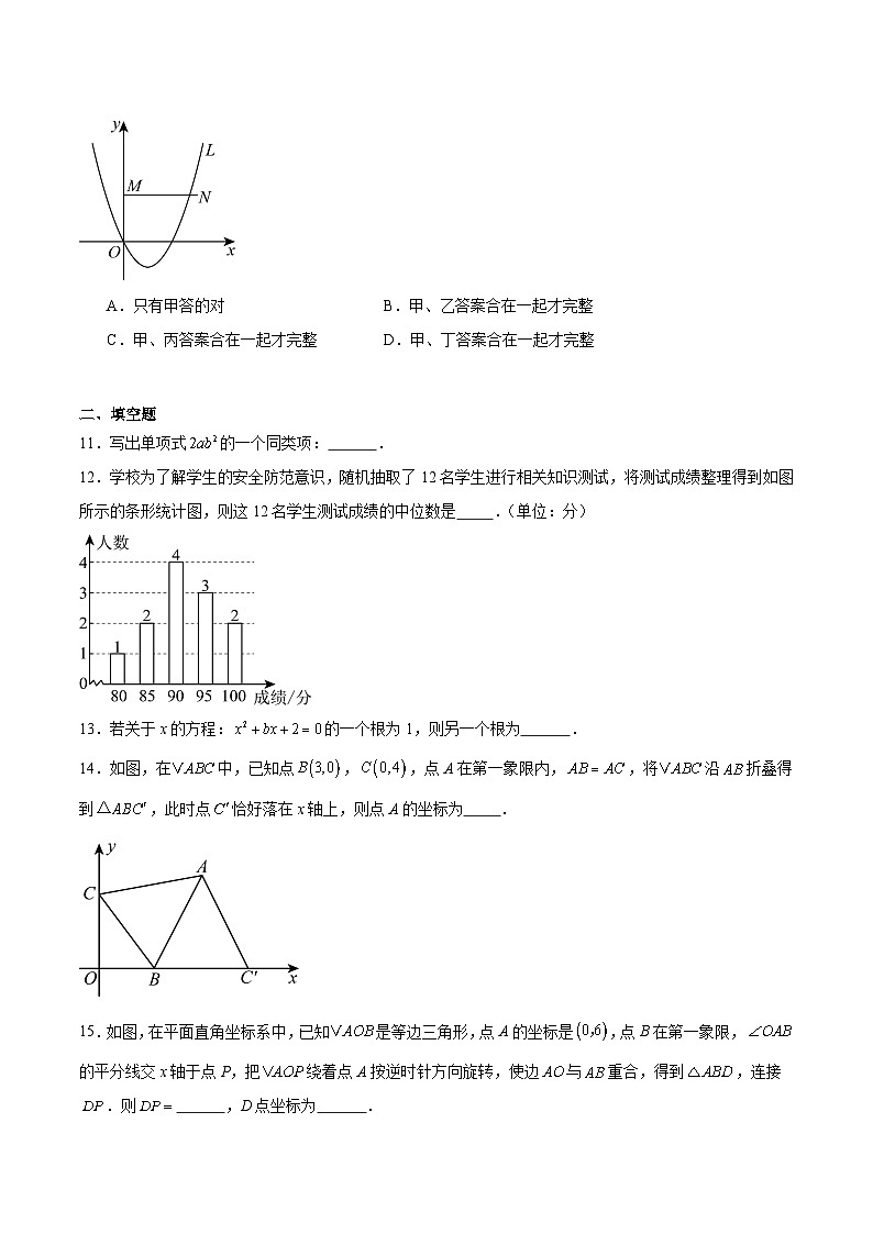 河南省洛阳市嵩县2025届九年级下学期期中考试数学试卷(含解析)第3页