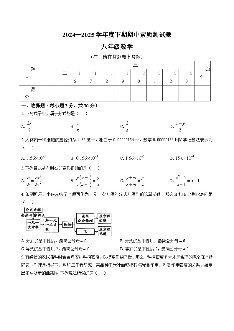 河南省驻马店市泌阳县2024-2025学年八年级下学期4月期中考试数学试卷(含答案)第1页