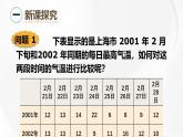 20.3.1 方差 華師大版八年級(jí)數(shù)學(xué)下冊(cè)課件