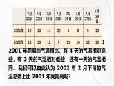 20.3.1 方差 華師大版八年級(jí)數(shù)學(xué)下冊(cè)課件