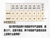 20.3.1 方差 華師大版八年級(jí)數(shù)學(xué)下冊(cè)課件