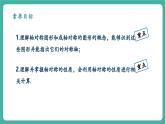 【新教材新課標】人教版八年級上冊數學15.1.1軸對稱及其性質 教學課件