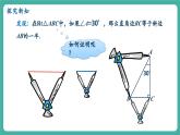 【新教材新課標(biāo)】人教版八年級上冊數(shù)學(xué)15.3.2等邊三角形（課時2）教學(xué)課件