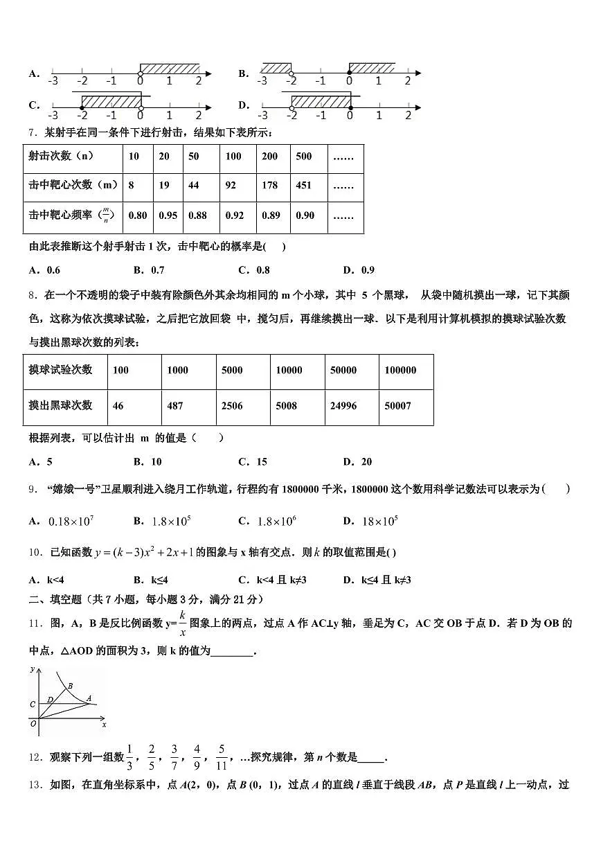 2024-2025学年河南省鹤壁市淇县中考适应性考试数学试题含解析第2页
