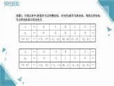 2025浙教版教材初中數(shù)學(xué)八年級(jí)上冊(cè)5.4一次函數(shù)的圖象與性質(zhì)（第一課時(shí)）課件+教案