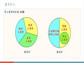 【新教材新課標(biāo)】人教版數(shù)學(xué)八年級上冊13.2.1《三角形的邊》教學(xué)課件+教學(xué)設(shè)計