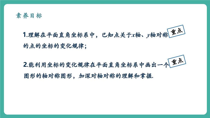 【新教材新课标】人教版八年级上册数学15.2画轴对称的图形（课时2）教学课件第2页