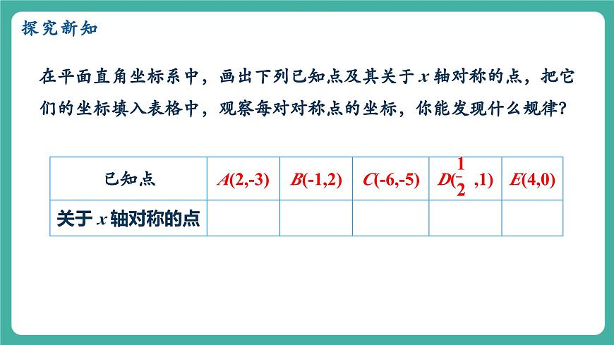 【新教材新课标】人教版八年级上册数学15.2画轴对称的图形（课时2）教学课件第4页