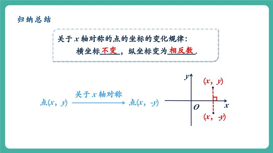 【新教材新课标】人教版八年级上册数学15.2画轴对称的图形（课时2）教学课件第6页