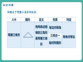 【新教材新課標(biāo)】人教版八年級上冊數(shù)學(xué)15.3.2等邊三角形（課時1）教學(xué)課件