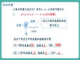 【新教材新課標(biāo)】人教版八年級上冊數(shù)學(xué)16.1.1同底數(shù)冪的乘法 教學(xué)課件