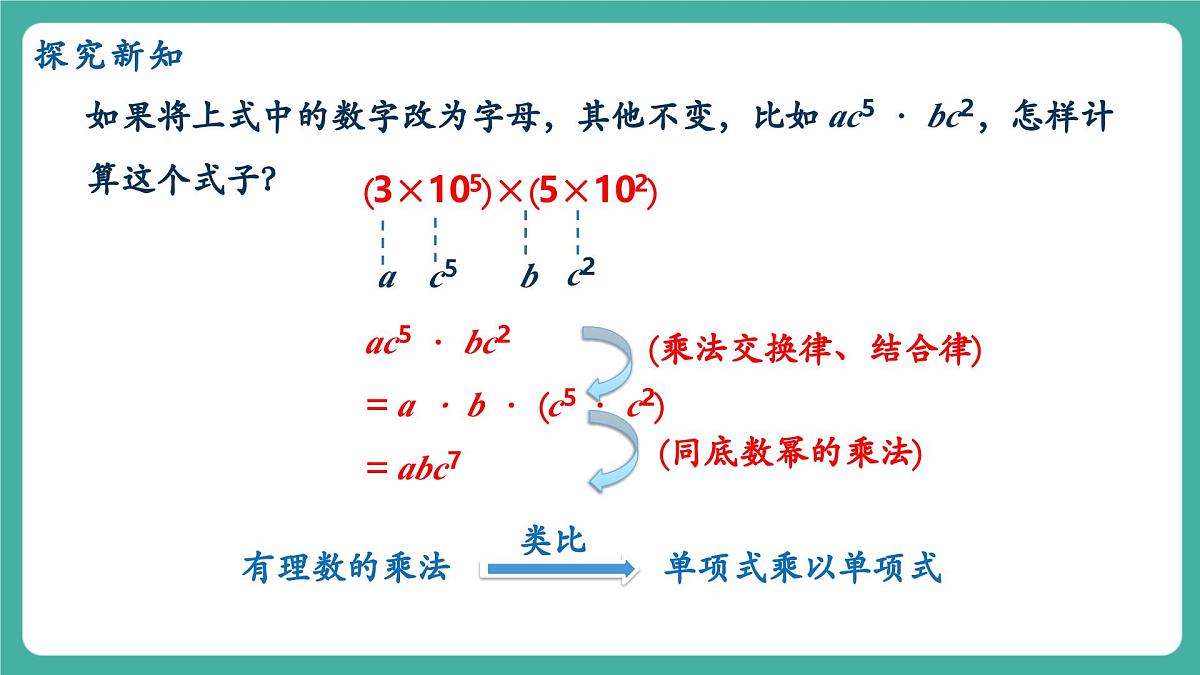 【新教材新课标】人教版八年级上册数学16.2整式的乘法（课时1）教学课件第6页