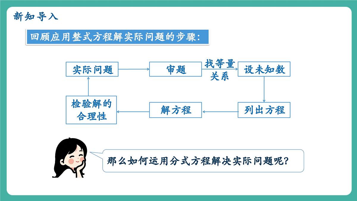 【新教材新课标】人教版八年级上册数学18.5分式方程（课时2）教学课件第4页