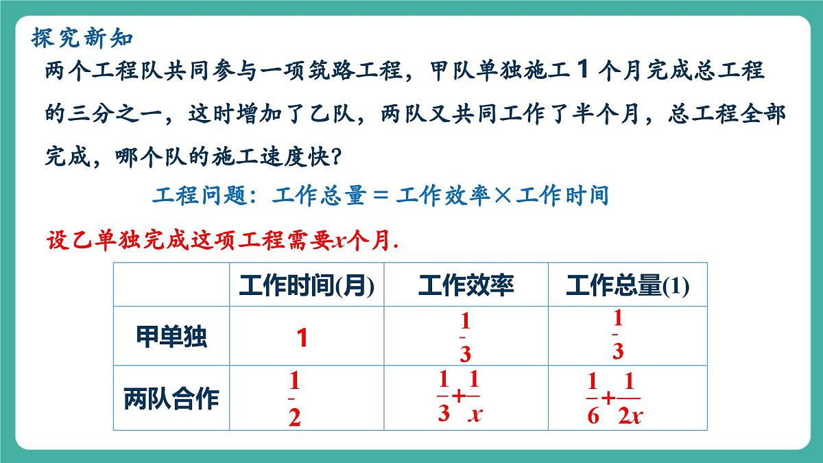 【新教材新课标】人教版八年级上册数学18.5分式方程（课时2）教学课件第5页