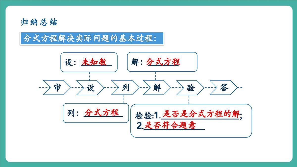 【新教材新课标】人教版八年级上册数学18.5分式方程（课时2）教学课件第8页