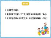 人教版數(shù)學(xué)九上 21.2.1.2《配方法-  配方法》課件