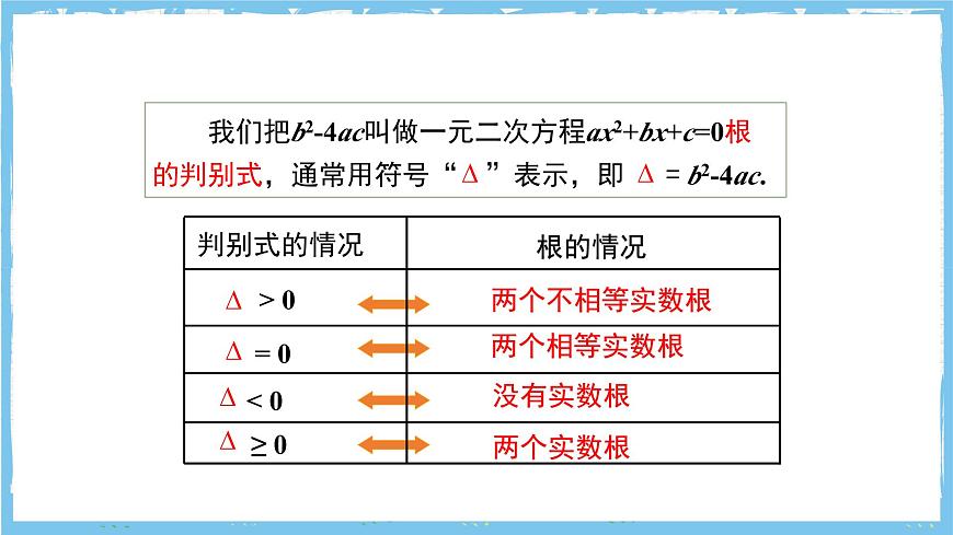 人教版数学九上 21.2.2.1《公式法- 一元二次方程的根的判别式》课件第6页