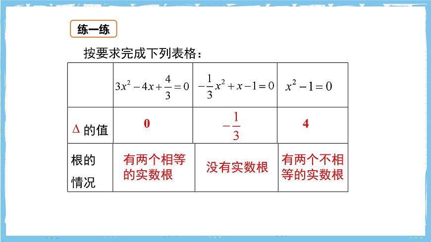 人教版数学九上 21.2.2.1《公式法- 一元二次方程的根的判别式》课件第7页