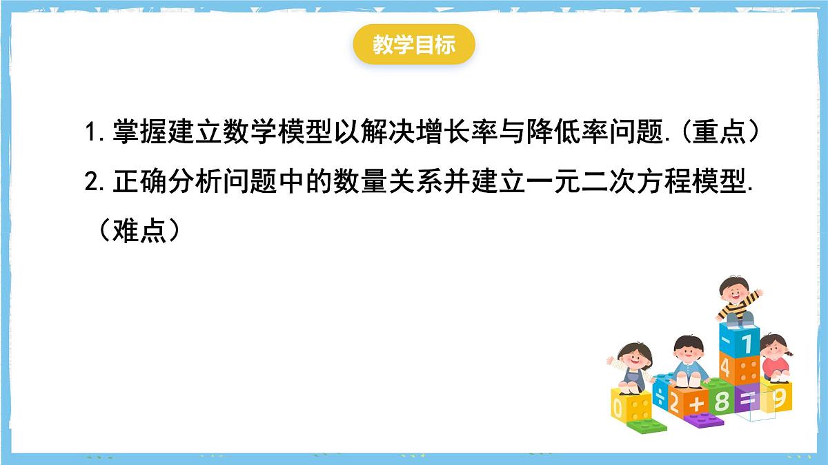 人教版数学九上 21.3.2《平均变化率与一元二次方程》课件第2页