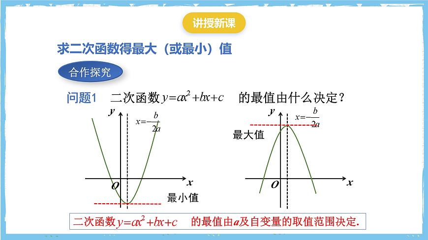 人教版数学九上 22.3.1《二次函数与图形面积》课件第4页
