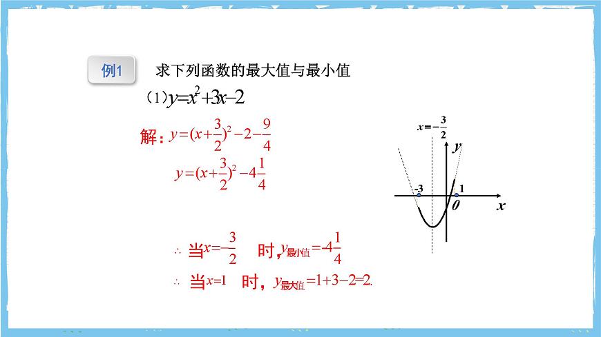 人教版数学九上 22.3.1《二次函数与图形面积》课件第6页