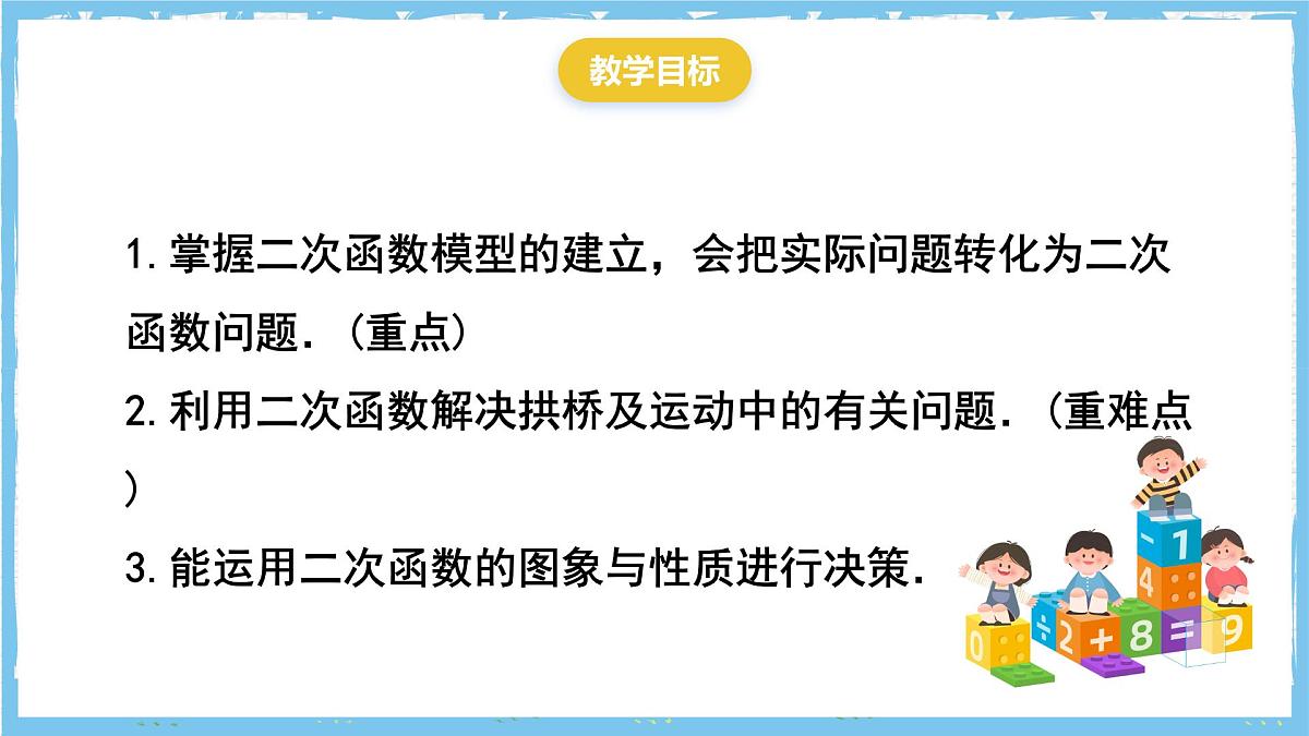 人教版数学九上 22.3.3《实物抛物线》课件第2页