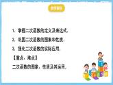 人教版數學九上 第22章《二次函數》小結與復習課件