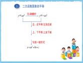 人教版數學九上 第22章《二次函數》小結與復習課件
